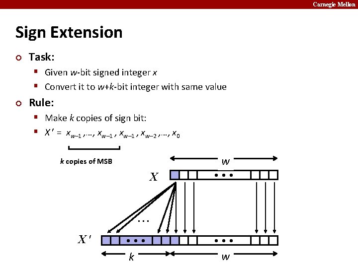 Carnegie Mellon Sign Extension ¢ Task: § Given w-bit signed integer x § Convert