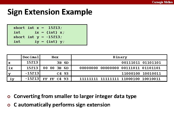 Carnegie Mellon Sign Extension Example short int x = 15213; int ix = (int)