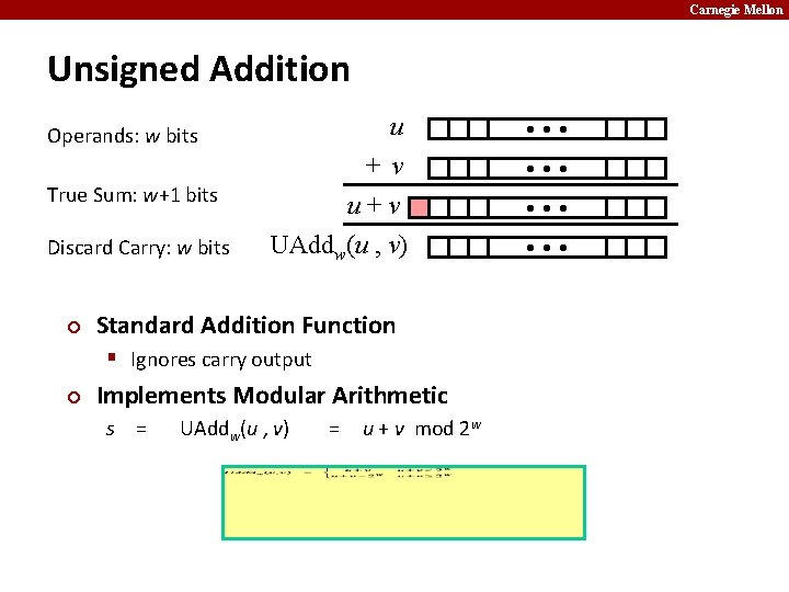 Carnegie Mellon Unsigned Addition u • • • +v u+v UAddw(u , v) •