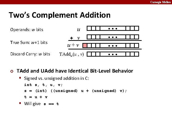 Carnegie Mellon Two’s Complement Addition Operands: w bits True Sum: w+1 bits Discard Carry: