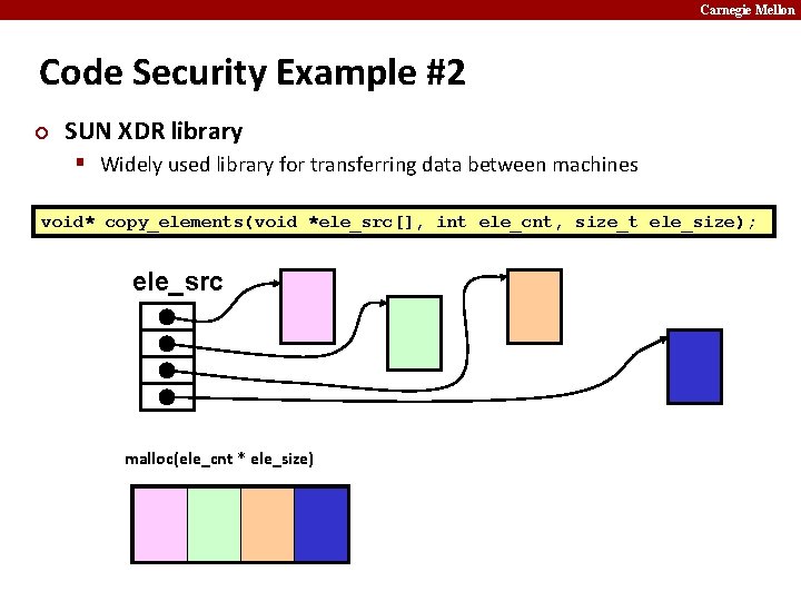 Carnegie Mellon Code Security Example #2 ¢ SUN XDR library § Widely used library