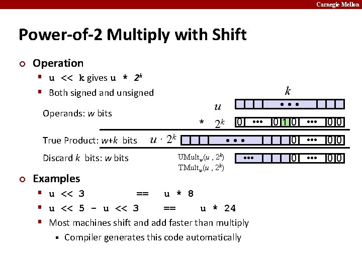 Carnegie Mellon Power-of-2 Multiply with Shift ¢ Operation § u << k gives u
