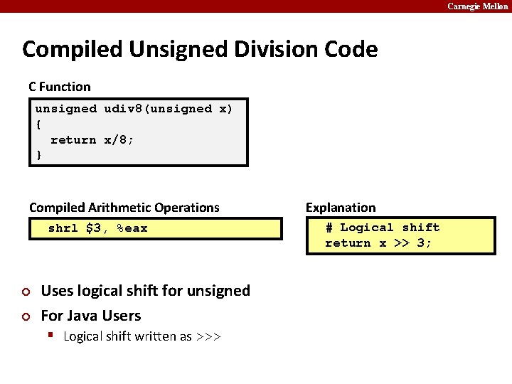 Carnegie Mellon Compiled Unsigned Division Code C Function unsigned udiv 8(unsigned x) { return