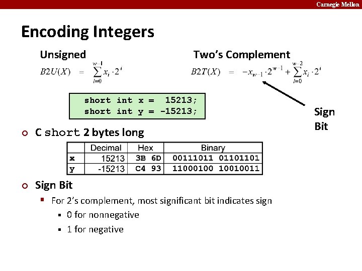 Carnegie Mellon Encoding Integers Unsigned Two’s Complement short int x = 15213; short int
