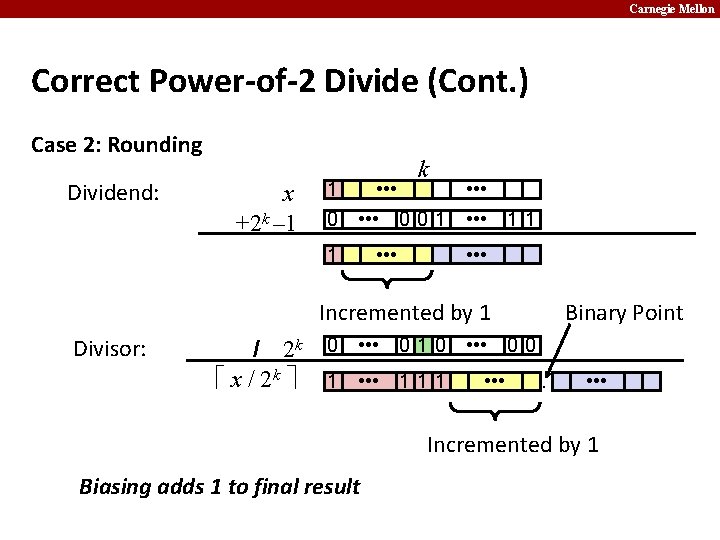 Carnegie Mellon Correct Power-of-2 Divide (Cont. ) Case 2: Rounding Dividend: x +2 k