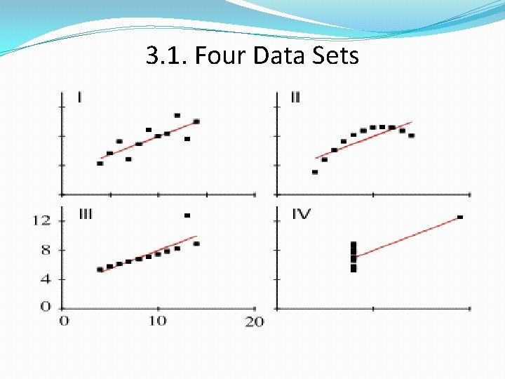 3. 1. Four Data Sets 