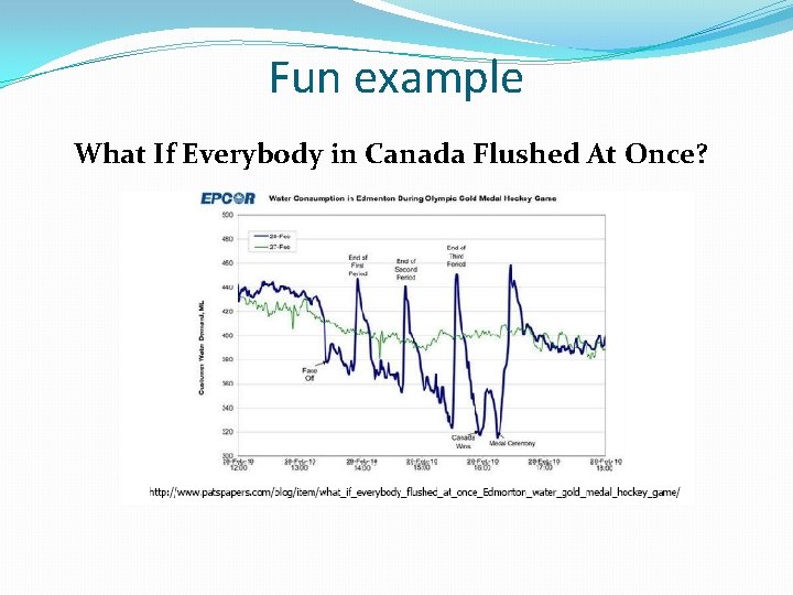Fun example What If Everybody in Canada Flushed At Once? 