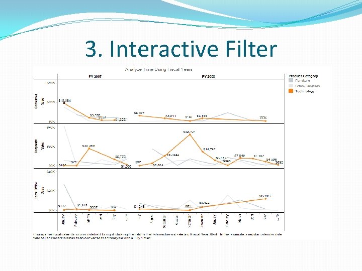 3. Interactive Filter 