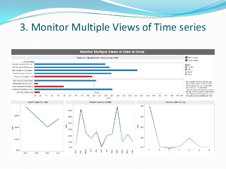 3. Monitor Multiple Views of Time series 