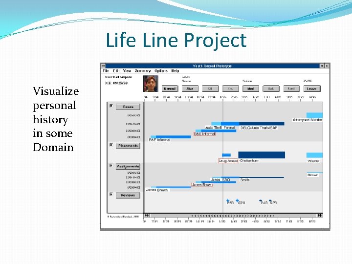 Life Line Project Visualize personal history in some Domain 