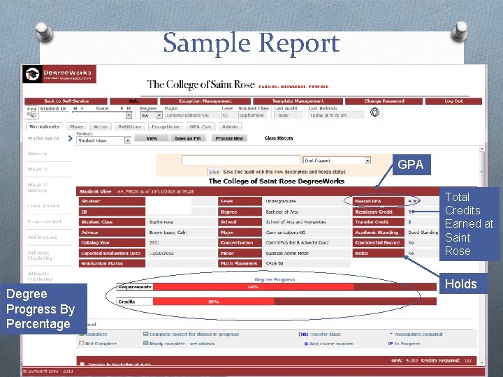 Sample Report GPA Total Credits Earned at Saint Rose Degree Progress By Percentage Holds