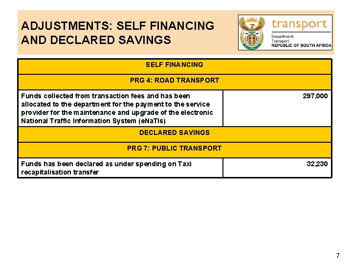 ADJUSTMENTS: SELF FINANCING AND DECLARED SAVINGS SELF FINANCING PRG 4: ROAD TRANSPORT Funds collected