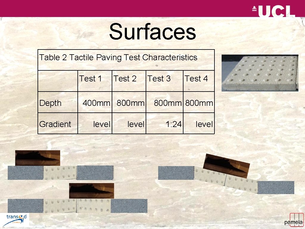 Surfaces Table 2 Tactile Paving Test Characteristics Test 1 Depth Gradient Test 2 400