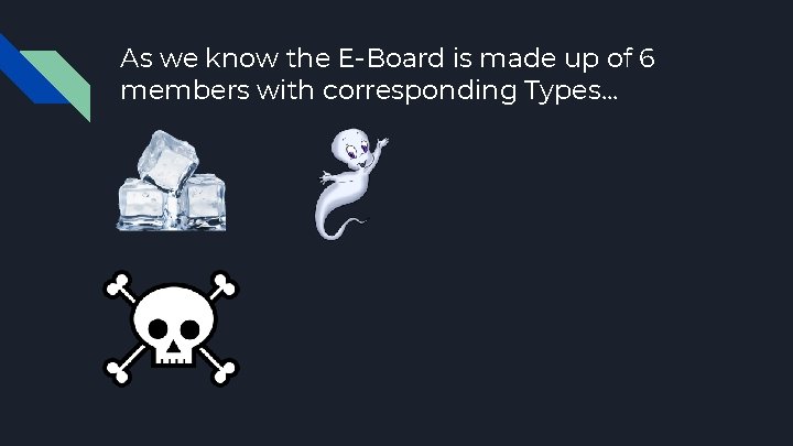 As we know the E-Board is made up of 6 members with corresponding Types.