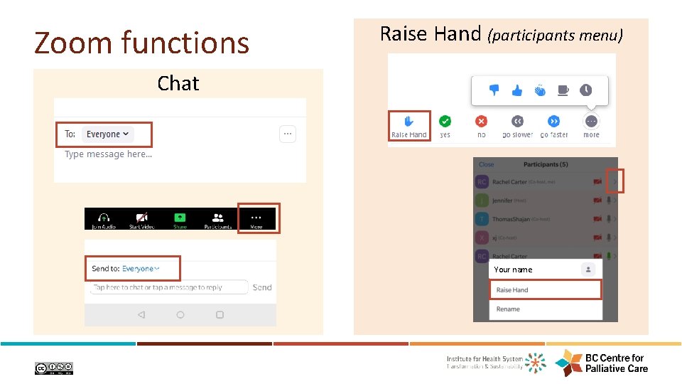 Zoom functions Raise Hand (participants menu) Chat Your name 