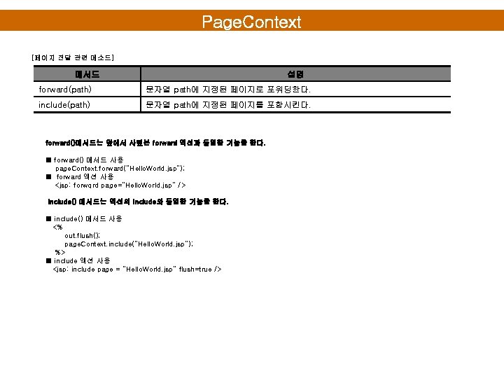 Page. Context [페이지 전달 관련 메소드] 메서드 설명 forward(path) 문자열 path에 지정된 페이지로 포워딩한다.