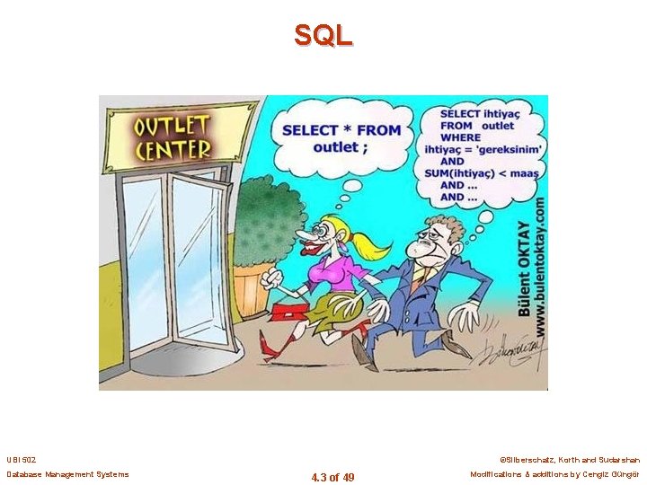 SQL UBI 502 Database Management Systems ©Silberschatz, Korth and Sudarshan 4. 3 of 49