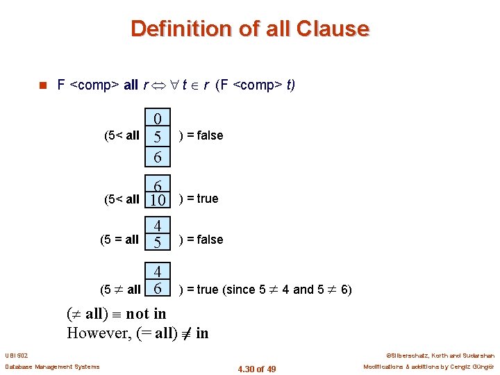 Definition of all Clause n F <comp> all r t r (F <comp> t)