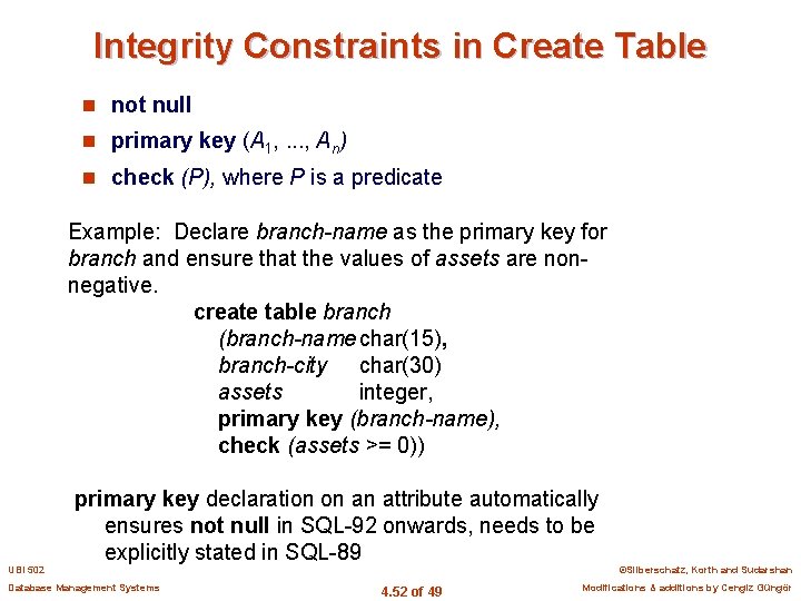 Integrity Constraints in Create Table n not null n primary key (A 1, .