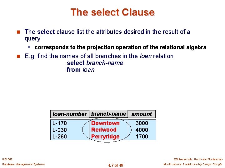 The select Clause n The select clause list the attributes desired in the result