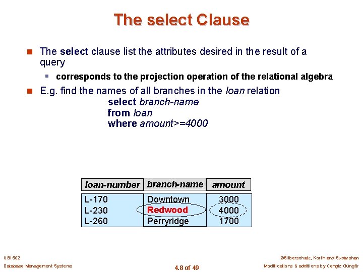 The select Clause n The select clause list the attributes desired in the result