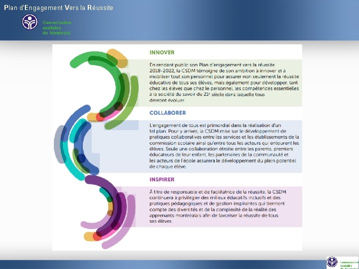 Plan d’Engagement Vers la Réussite 