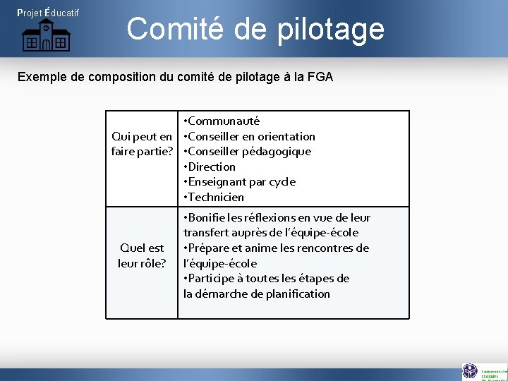 Projet Éducatif Comité de pilotage Exemple de composition du comité de pilotage à la