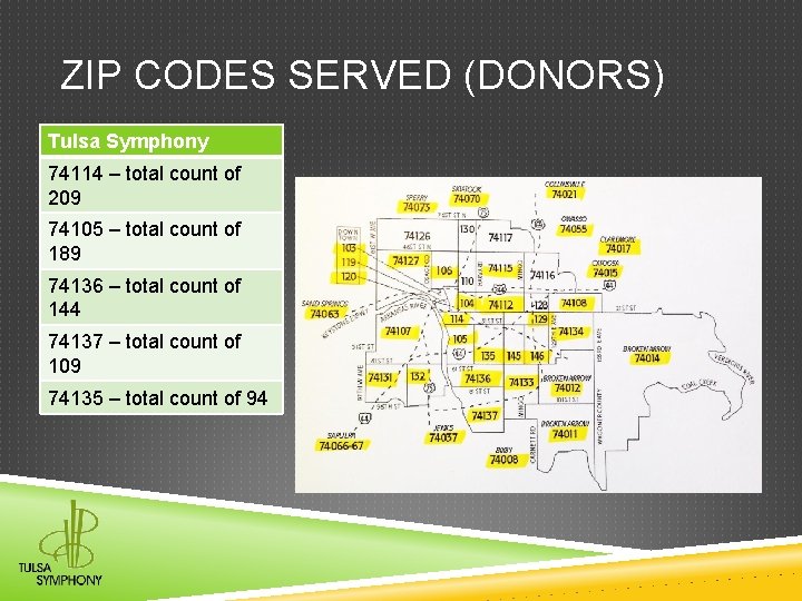 ZIP CODES SERVED (DONORS) Tulsa Symphony 74114 – total count of 209 74105 –