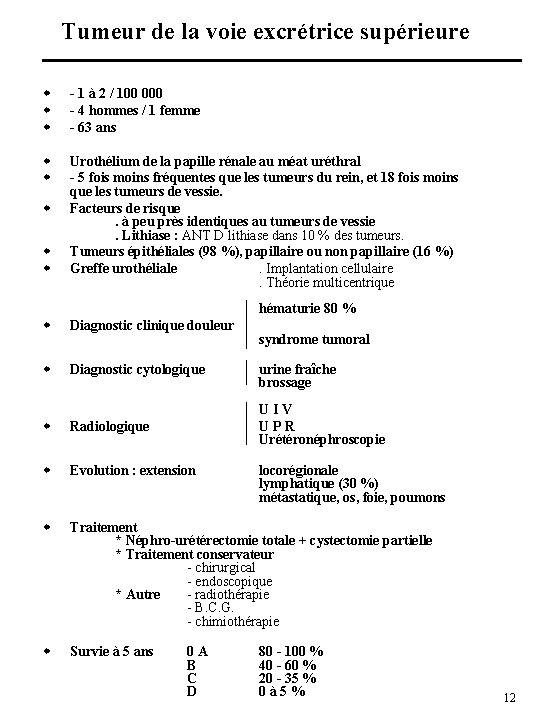 Tumeur de la voie excrétrice supérieure w w w - 1 à 2 /