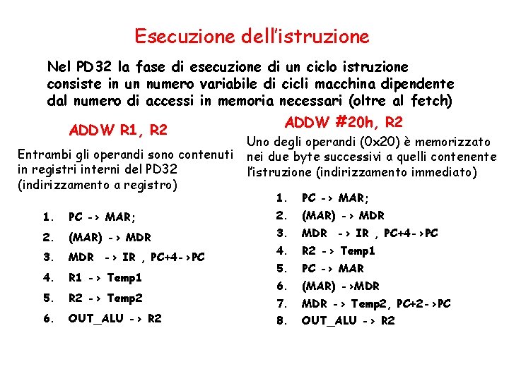 Esecuzione dell’istruzione Nel PD 32 la fase di esecuzione di un ciclo istruzione consiste