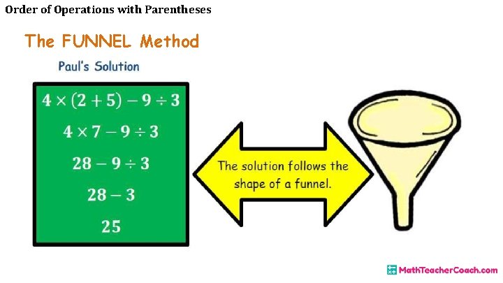 Order of Operations with Parentheses The FUNNEL Method 