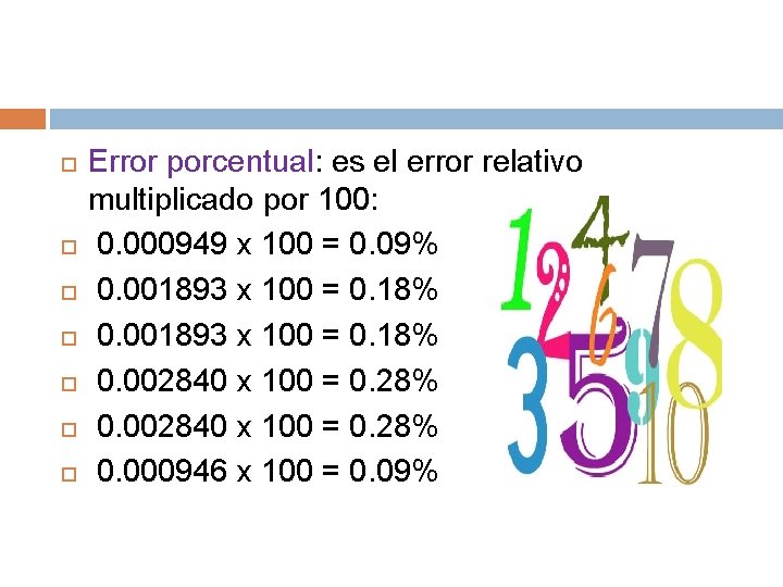  Error porcentual: es el error relativo multiplicado por 100: 0. 000949 x 100