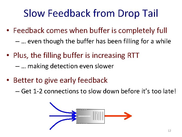 Slow Feedback from Drop Tail • Feedback comes when buffer is completely full –