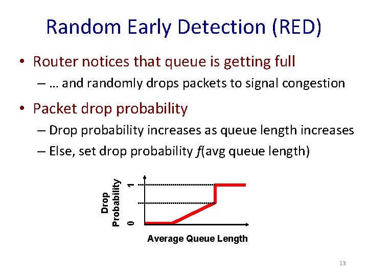 Random Early Detection (RED) • Router notices that queue is getting full – …