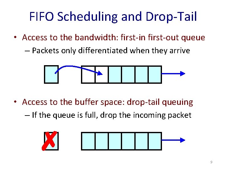 FIFO Scheduling and Drop-Tail • Access to the bandwidth: first-in first-out queue – Packets
