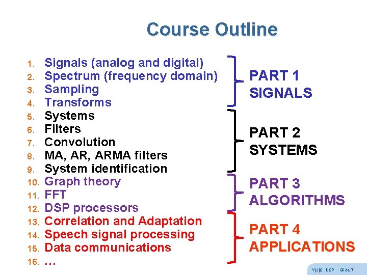 Part 1 Signals 0368 3464 Digital Signal Processing