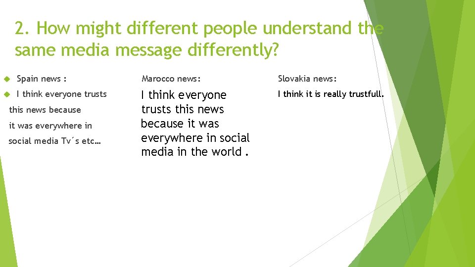 2. How might different people understand the same media message differently? Spain news :