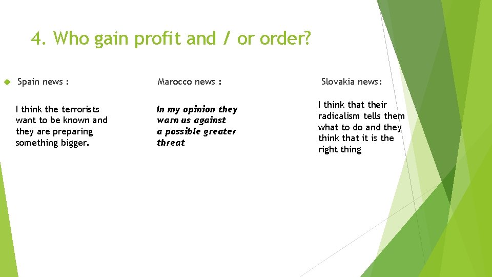 4. Who gain profit and / or order? Spain news : Marocco news :