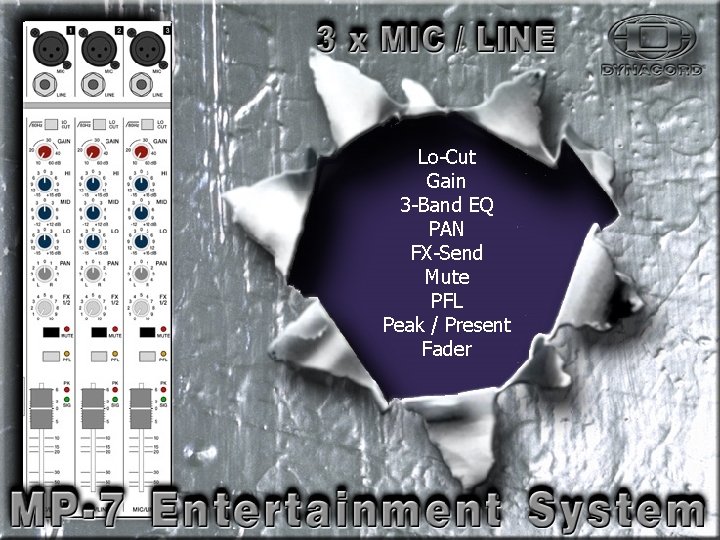 Mic-Line-2 Lo-Cut Gain 3 -Band EQ PAN FX-Send Mute PFL Peak / Present Fader