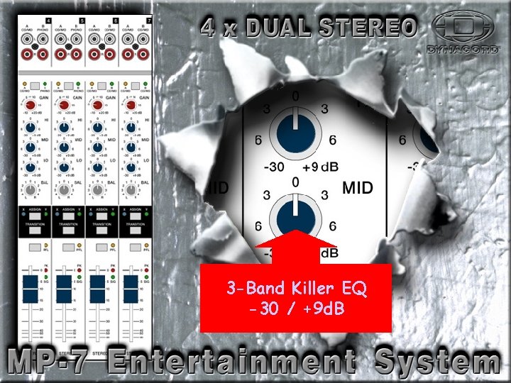 Dual Stereo-3 3 -Band Killer EQ -30 / +9 d. B 