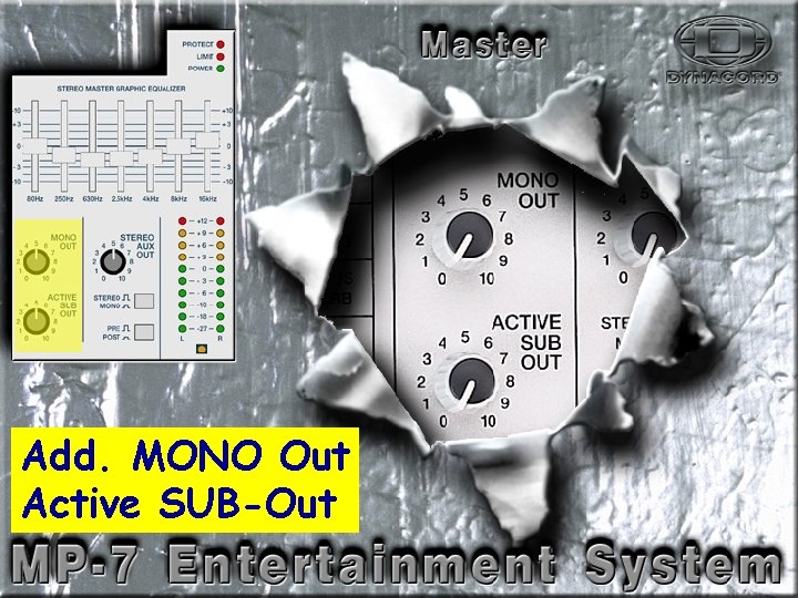 Mono/Sub-Out Add. MONO Out Active SUB-Out 