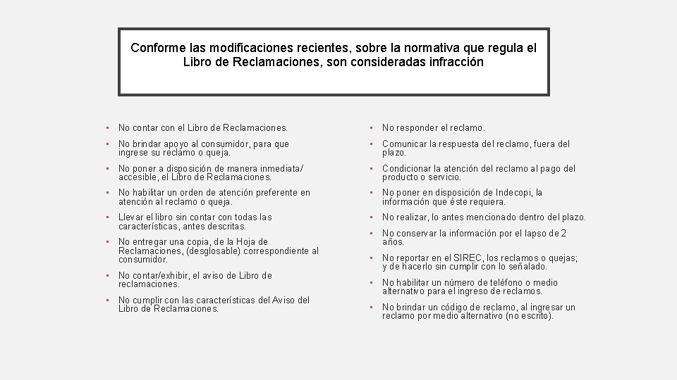 Conforme las modificaciones recientes, sobre la normativa que regula el Libro de Reclamaciones, son