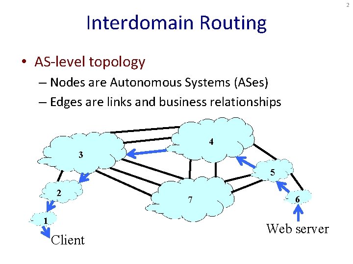 2 Interdomain Routing • AS-level topology – Nodes are Autonomous Systems (ASes) – Edges