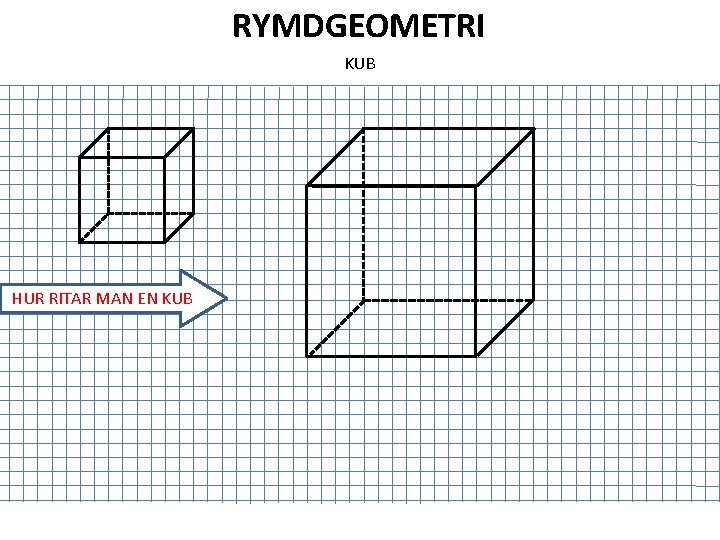 RYMDGEOMETRI KUB HUR RITAR MAN EN KUB 