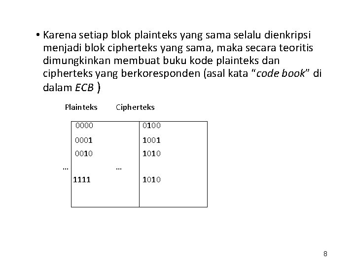  • Karena setiap blok plainteks yang sama selalu dienkripsi menjadi blok cipherteks yang