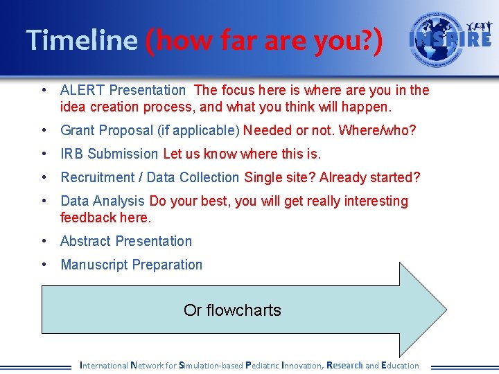 Timeline (how far are you? ) • ALERT Presentation The focus here is where