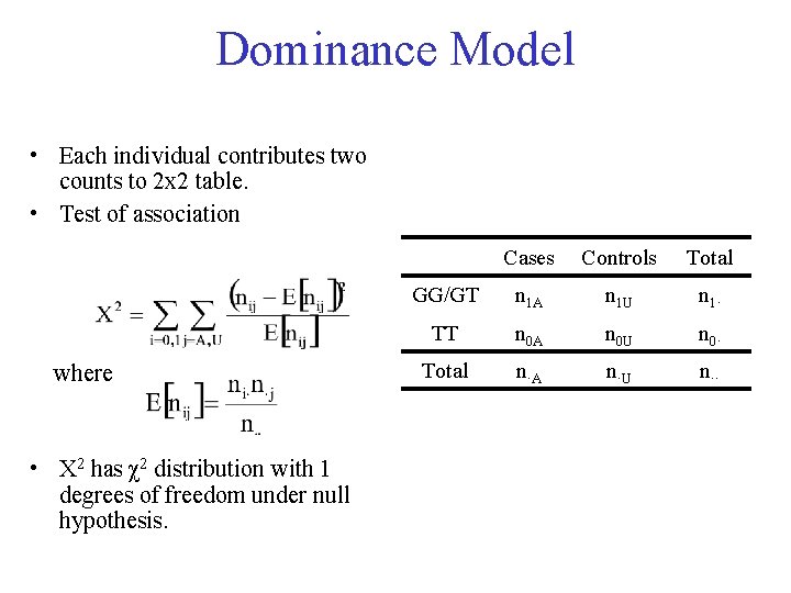 Dominance Model • Each individual contributes two counts to 2 x 2 table. •