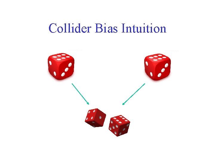 Collider Bias Intuition 