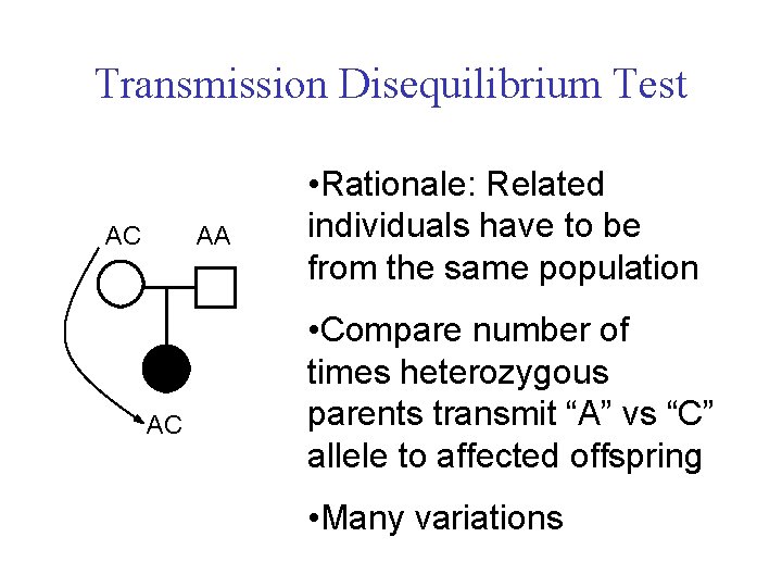 Transmission Disequilibrium Test AC AA AC • Rationale: Related individuals have to be from