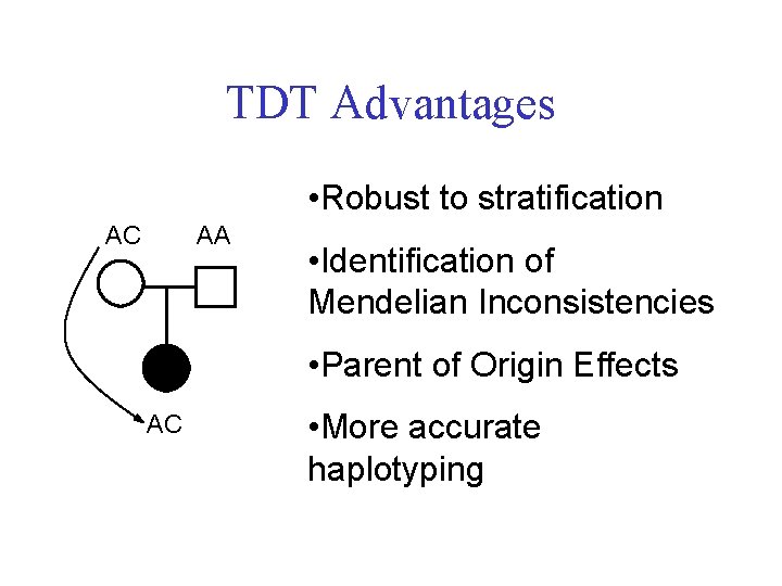 TDT Advantages • Robust to stratification AC AA • Identification of Mendelian Inconsistencies •